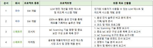 스크린샷 2024-08-28 103320 스크린샷 2024-08-28 103320