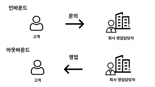 영업_-001