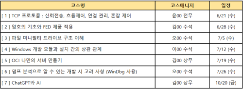 하께 특강 하께 특강